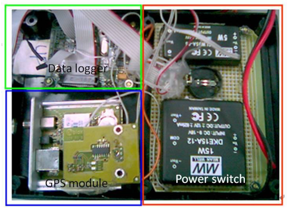 Sensors 12 09161f3 1024
