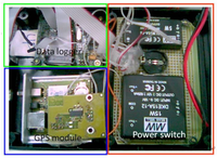 Sensors 12 09161f3 200