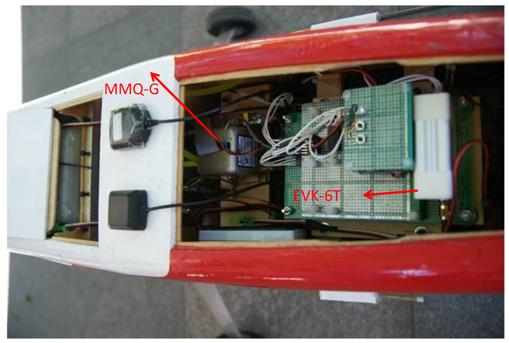 Sensors 12 09161f4 1024