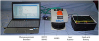 Sensors 12 09273f1 200