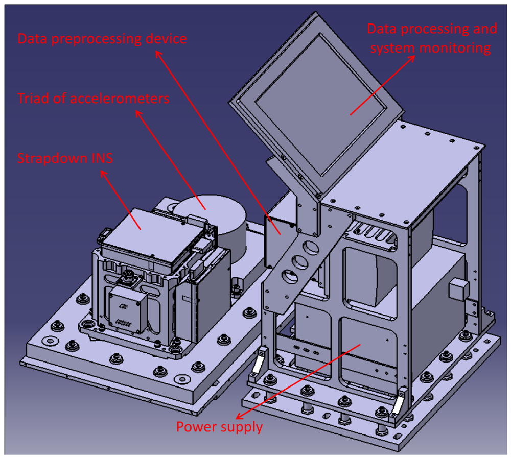 Sensors 12 09336f2 1024