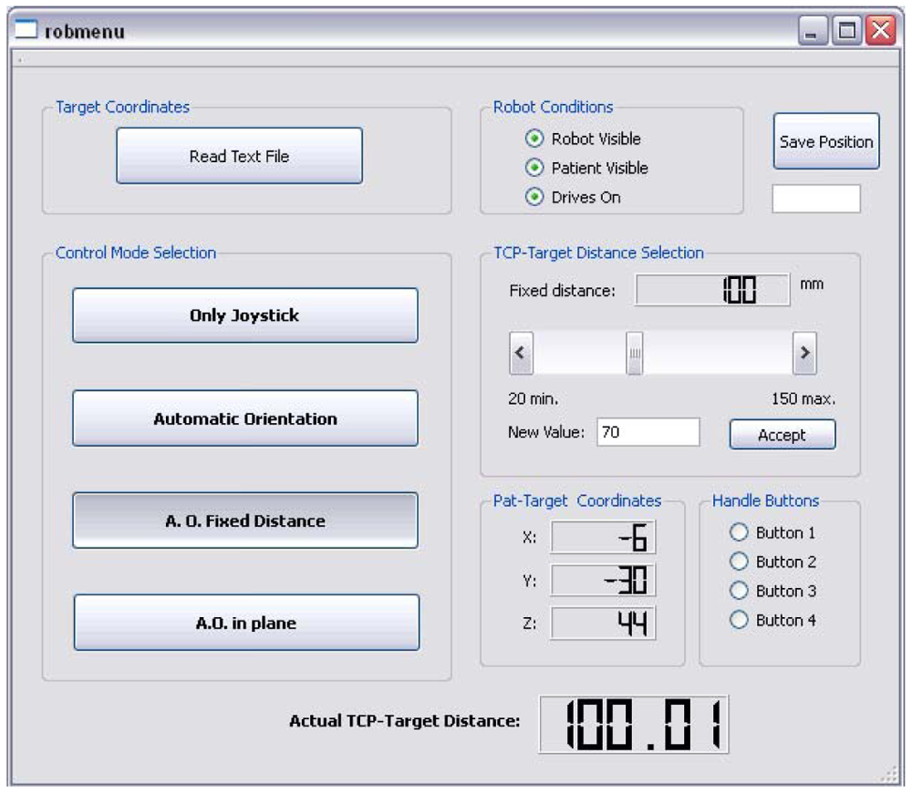 Sensors 12 09423f13 1024