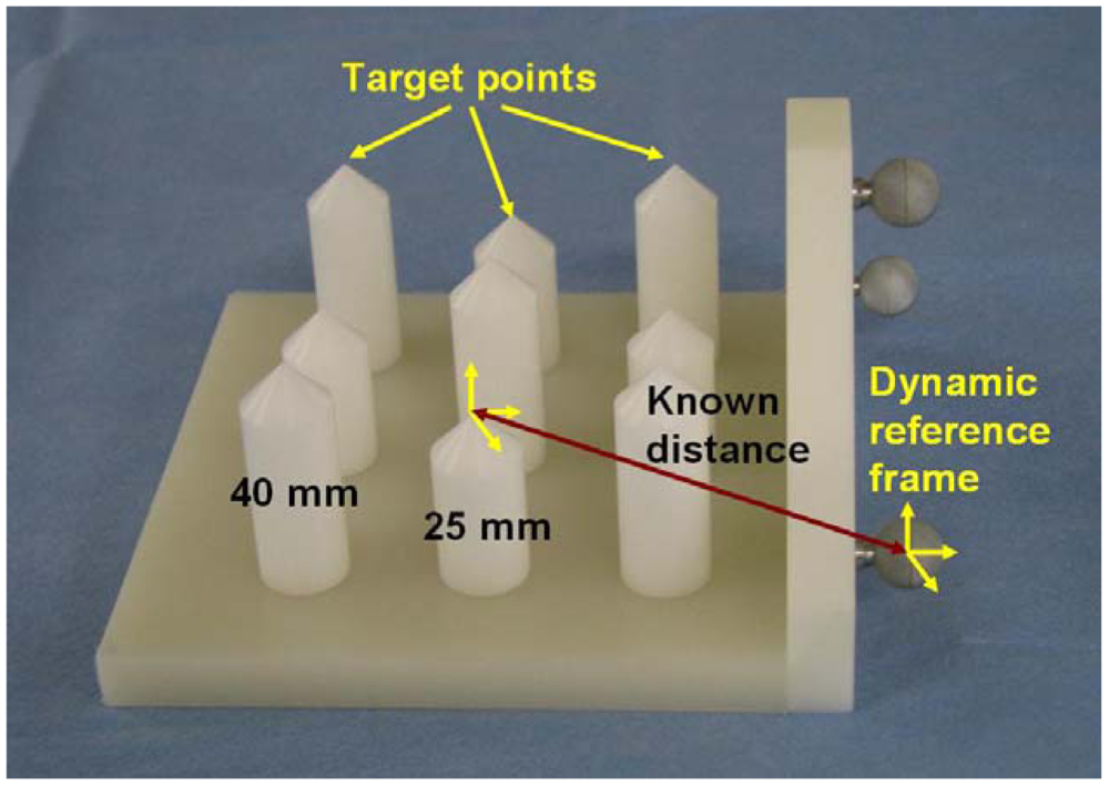 Sensors 12 09423f16 1024
