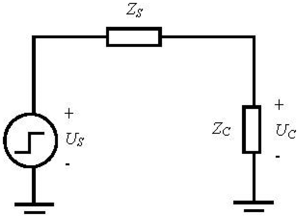 Sensors 12 09586f11 1024