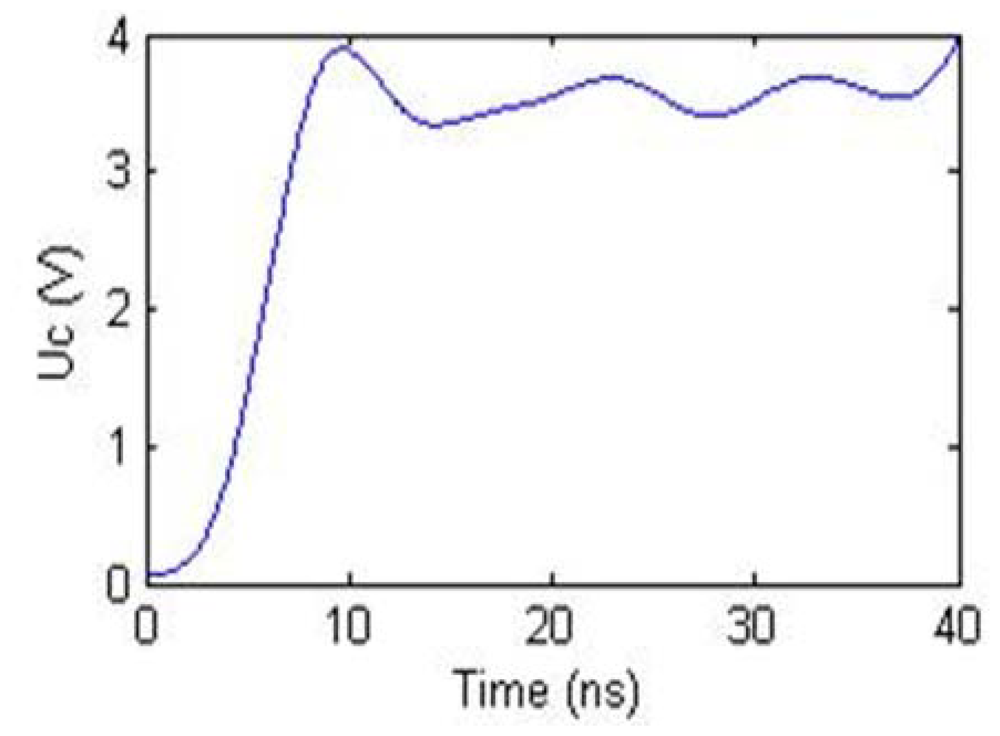Sensors 12 09586f12 1024