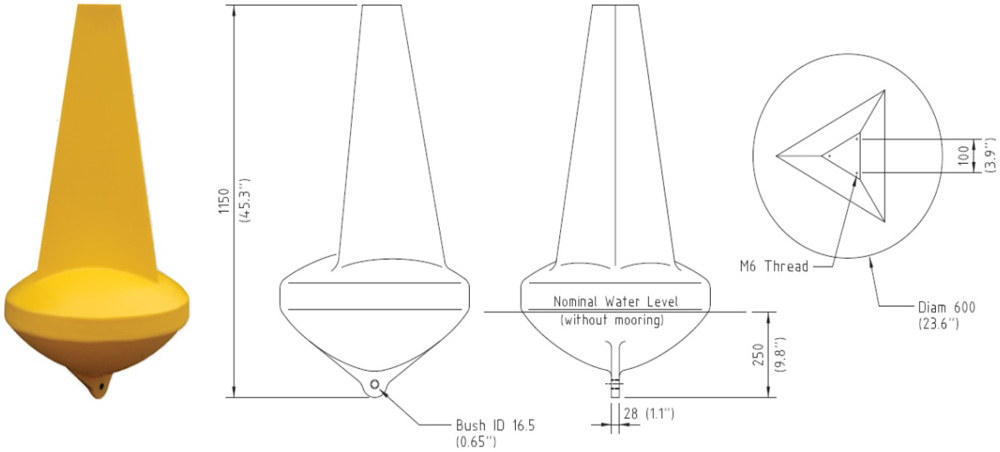 Sensors 12 09711f20 1024