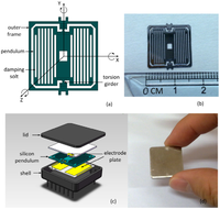 Sensors 12 09823f1 200