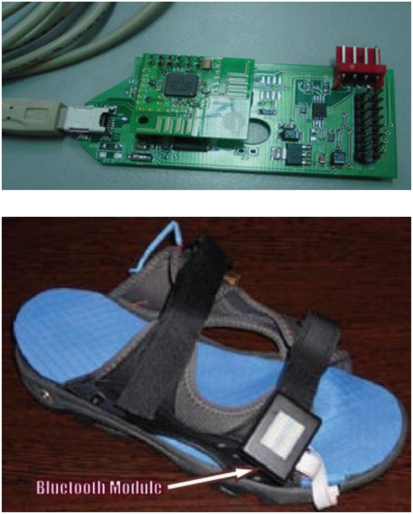 Sensors 12 09884f26 1024