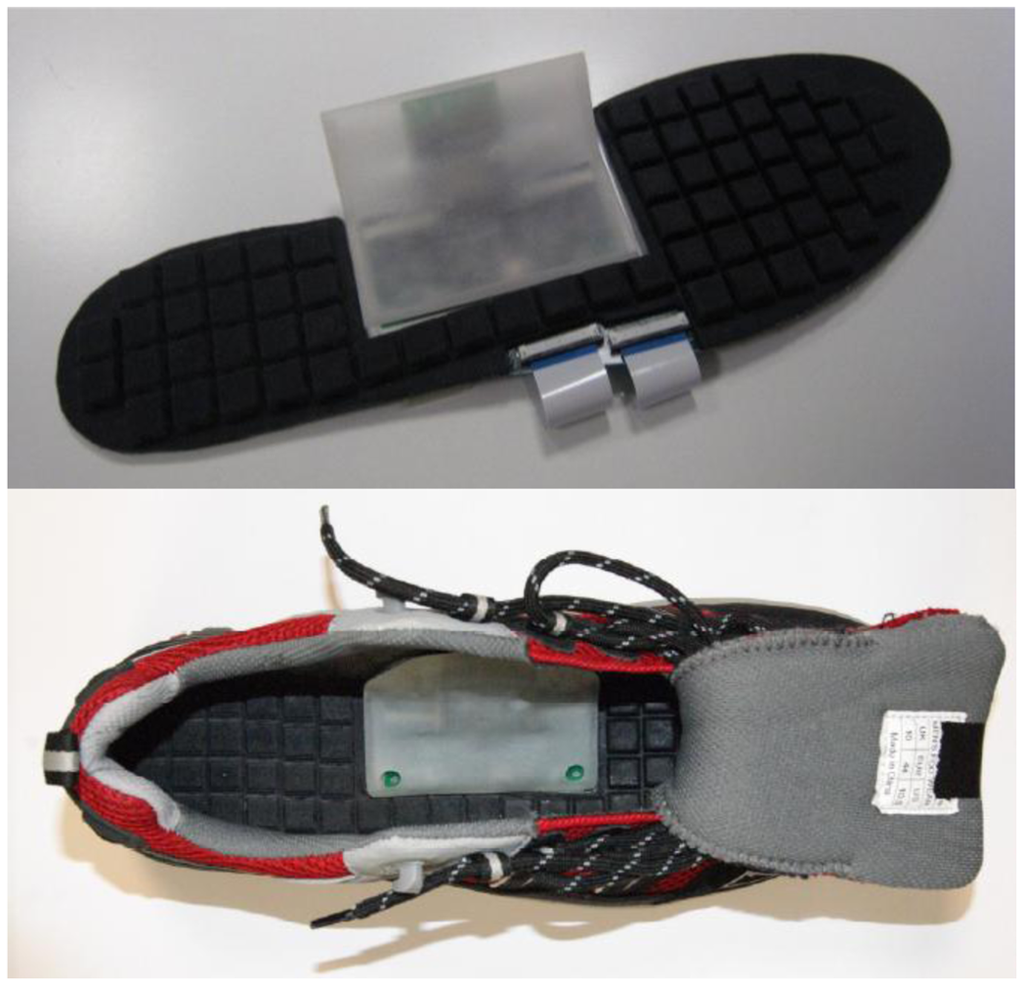 Sensors 12 09884f35 1024