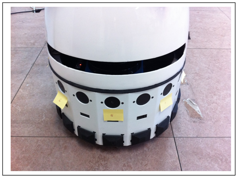 Sensors 12 09913f8 1024