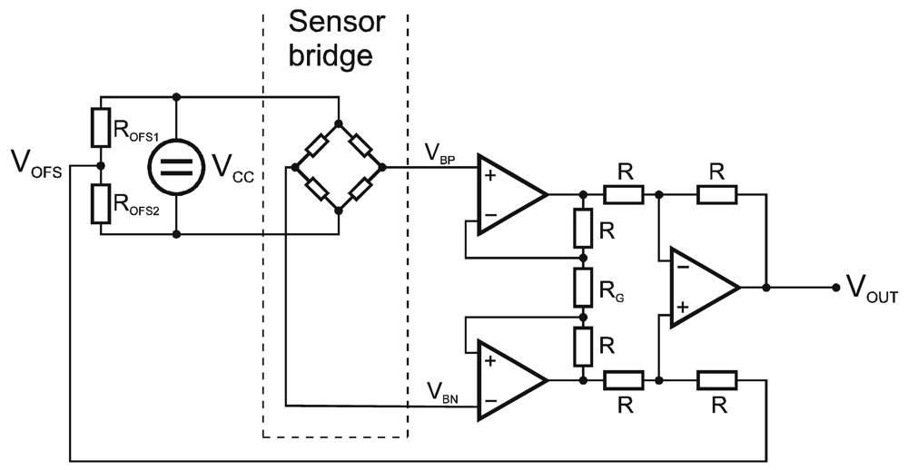 Sensors 12 10014f3 1024