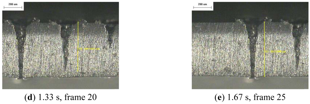 Sensors 12 10148f6b 1024