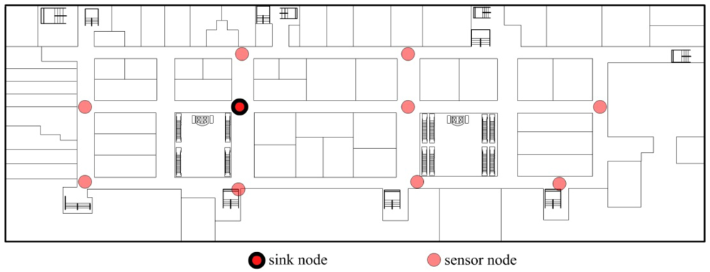 Sensors 12 10163f1 1024