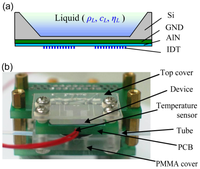 Sensors 12 10369f1 200