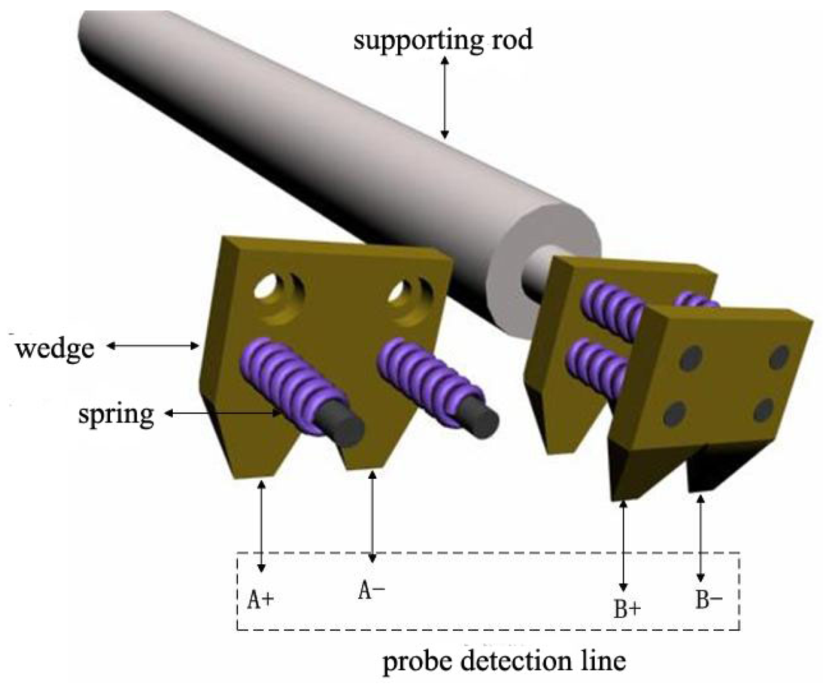 Sensors 12 10500f4 1024