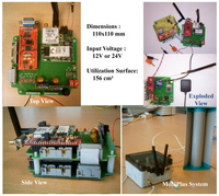 Sensors 12 10678f5 200