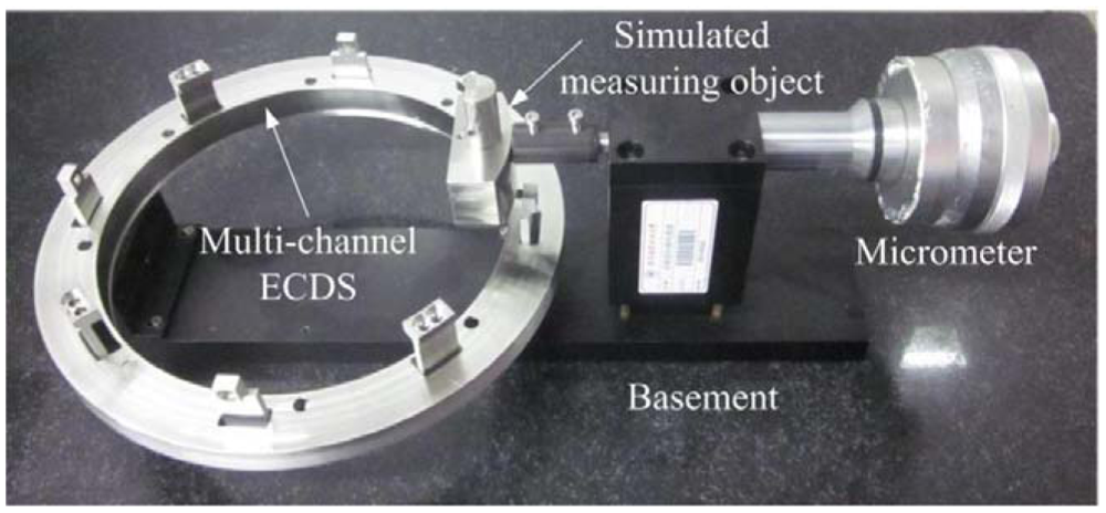 Sensors 12 10693f12 1024