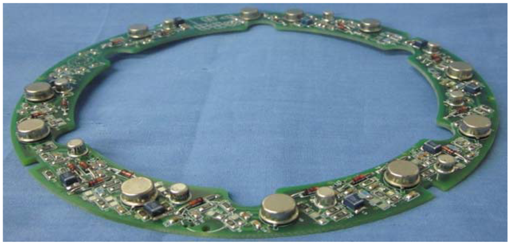 Sensors 12 10693f13 1024