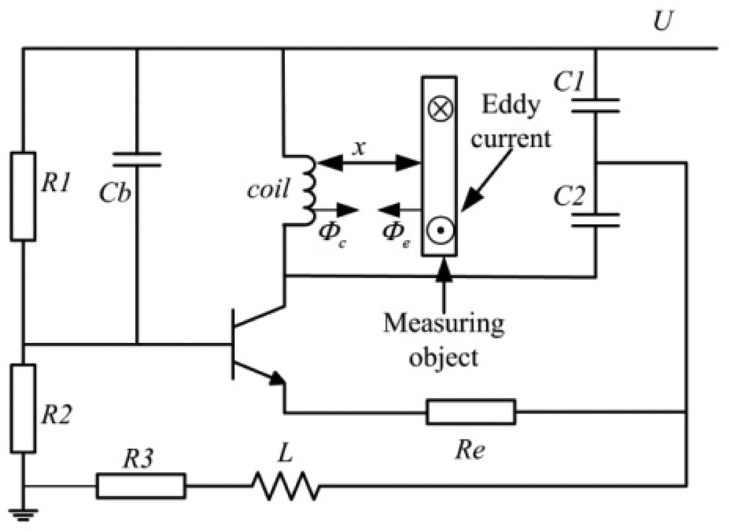 Sensors 12 10693f4 1024