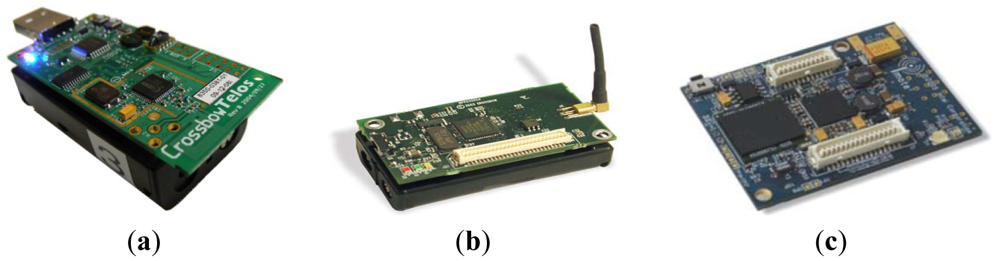 Sensors 12 10851f1 1024
