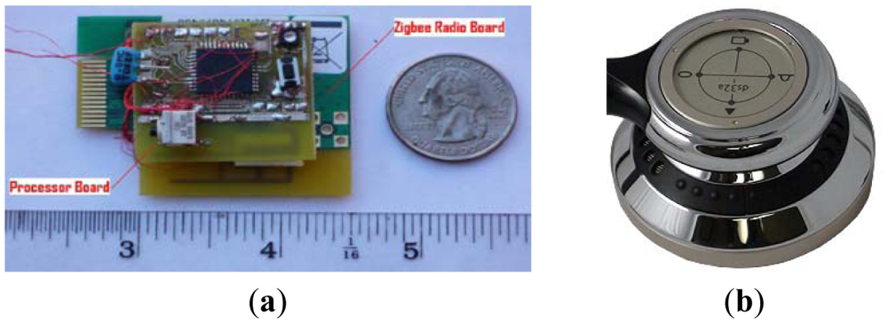 Sensors 12 10851f6 1024