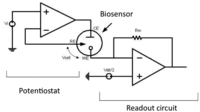 Sensors 12 11013f10 200