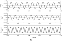 Sensors 12 11559f3b 200