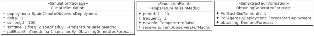 Sensors 12 11571f15 1024