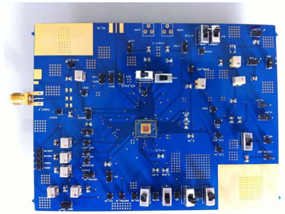 Sensors 12 11592f5 1024