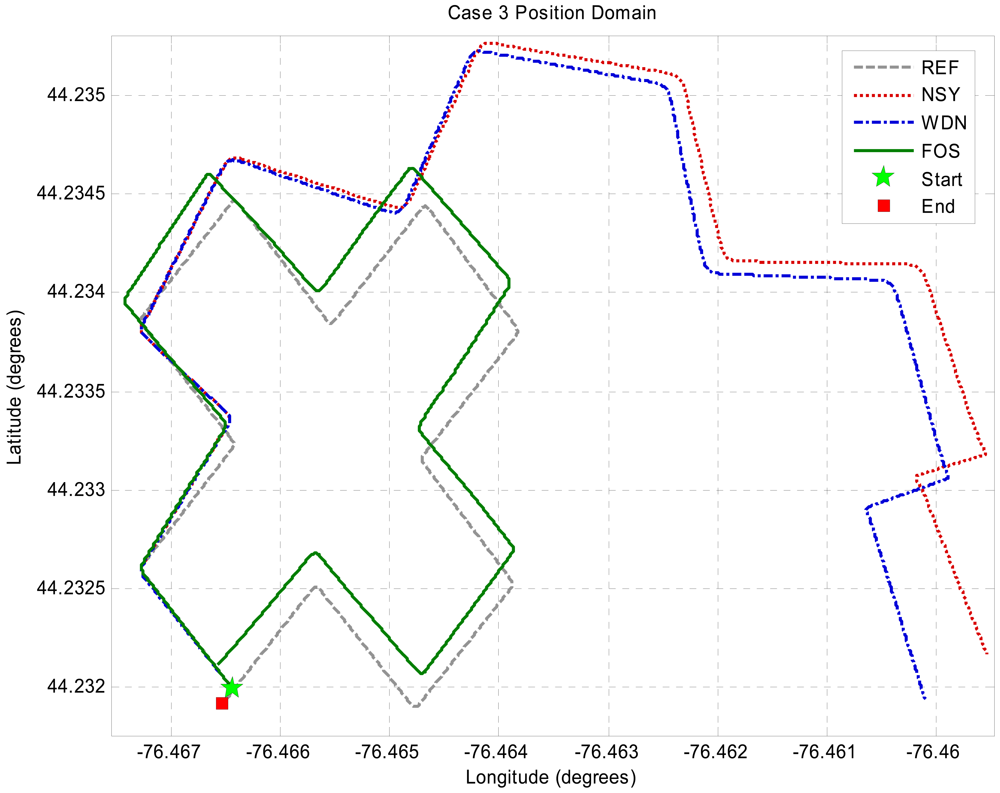 download cutting edge router tips tricks how to get the