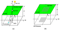 Sensors 12 11798f1 200