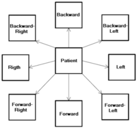 Sensors 12 11811f8 200