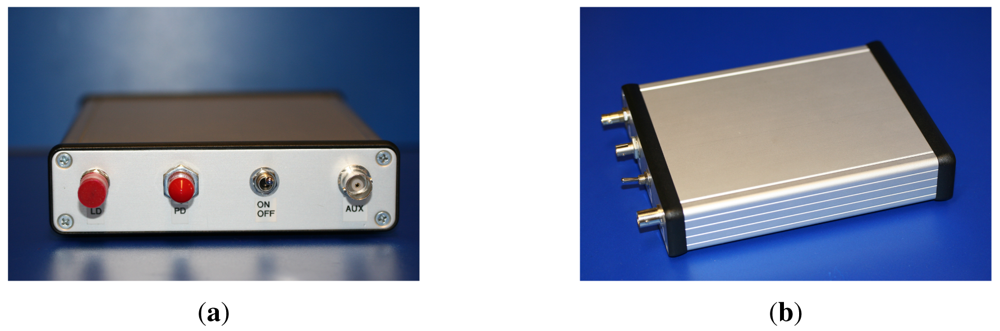 Sensors 12 12052f5 1024