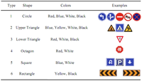 Sensors 12 12386f8 200