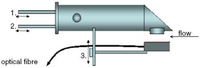 Sensors 12 12519f10 200