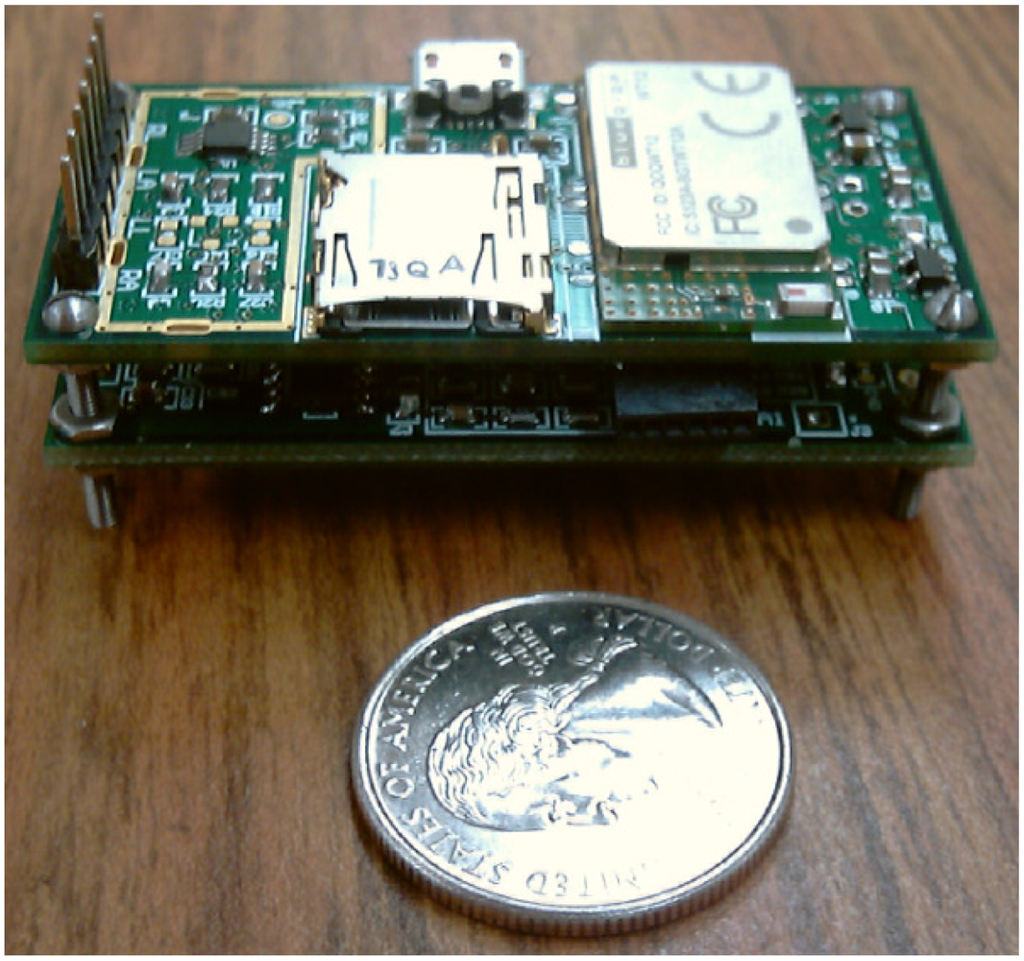 Sensors 12 12844f2 1024