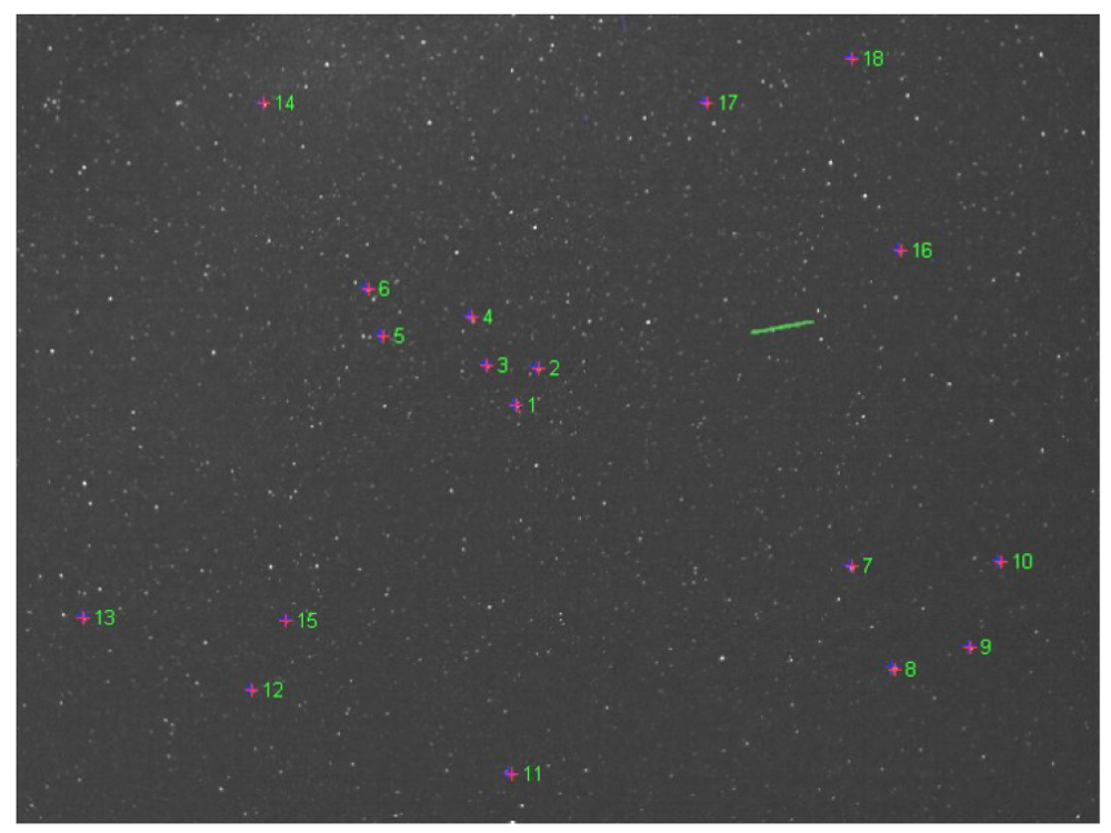 Sensors 12 12940f4 1024