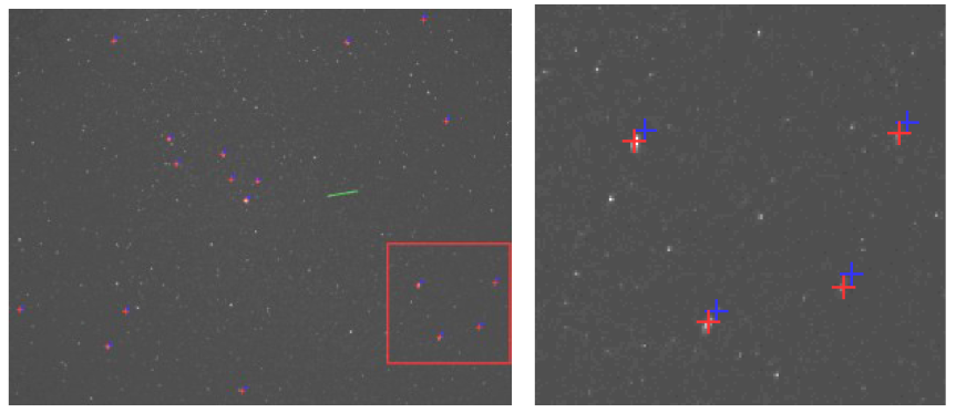 Sensors 12 12940f7 1024