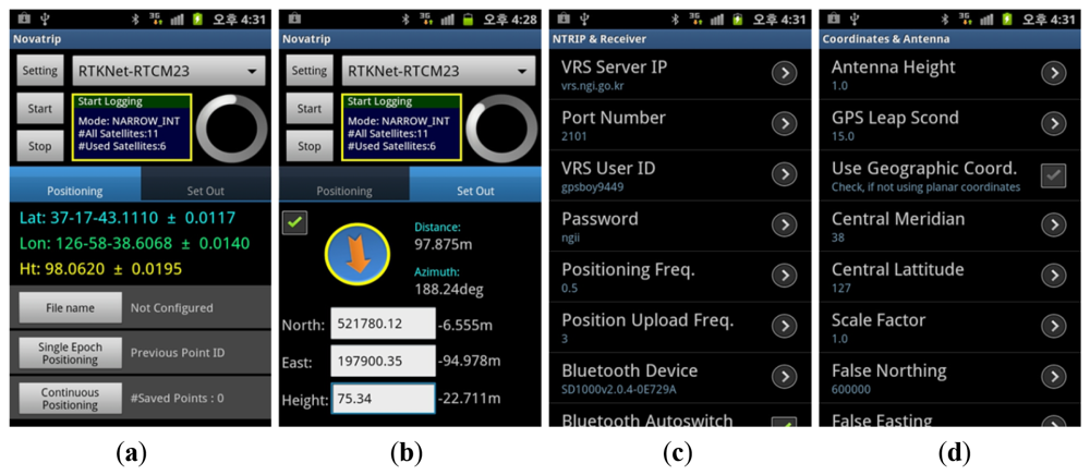 Sensors 12 12988f3 1024