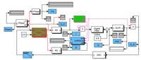 Sensors 12 13150f5 200