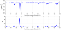 Sensors 12 13185f11 200