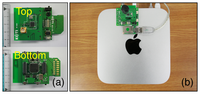 Sensors 12 13458f1 200