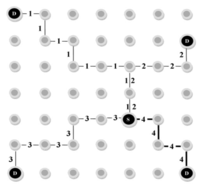 Sensors 12 13508f3 200
