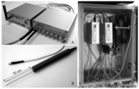 Sensors 12 13545f1 200