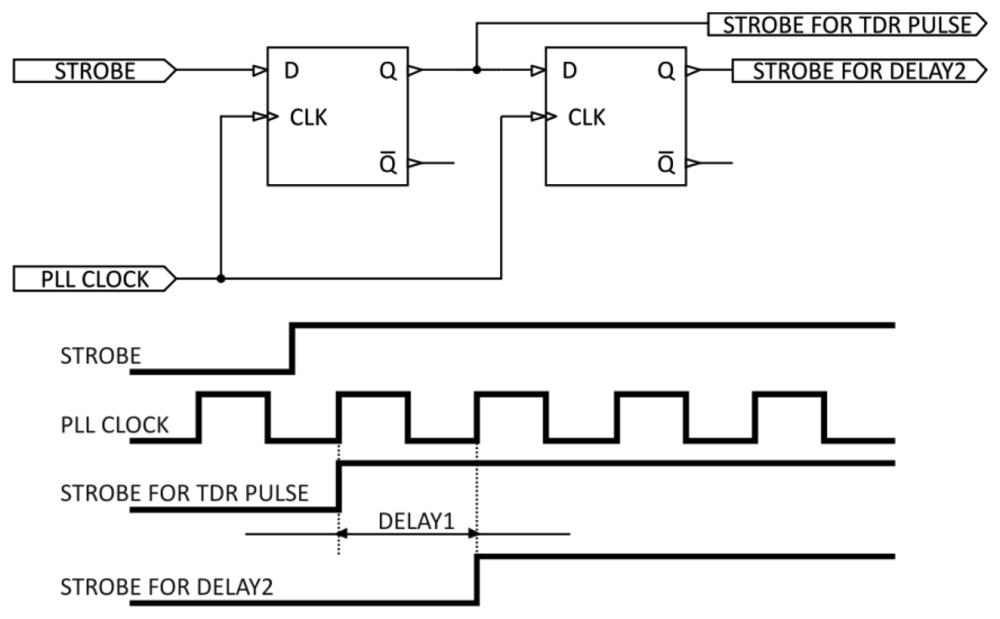 Sensors 12 13545f5 1024