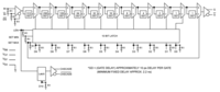 Sensors 12 13545f7 200