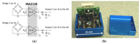 Sensors 12 13598f12 200