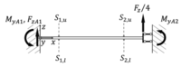 Sensors 12 13598f5 200