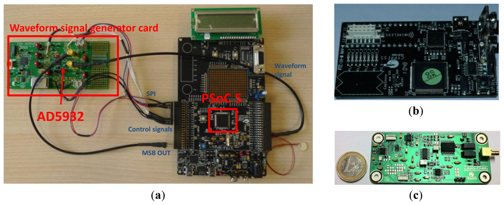 Sensors 12 13617f11 1024