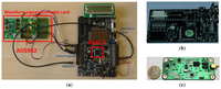 Sensors 12 13617f11 200